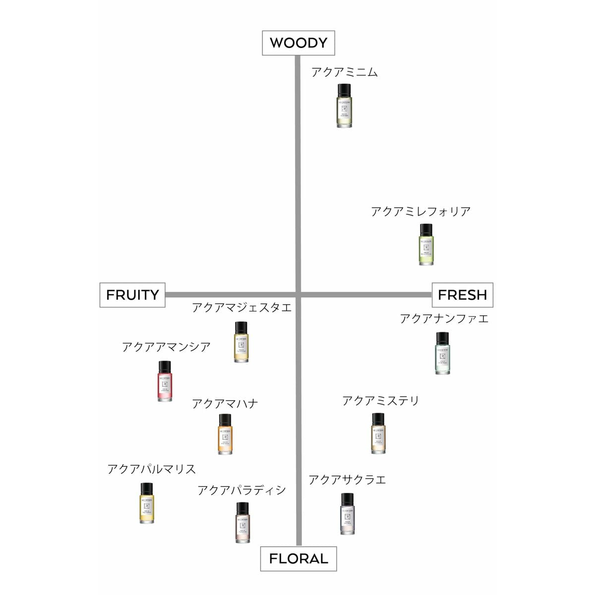 V3HF62D6F2433BFB700576F6530CC3F605CR6996329P4