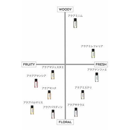 V3HF62D6F2433BFB700576F6530CC3F605CR6996329P4