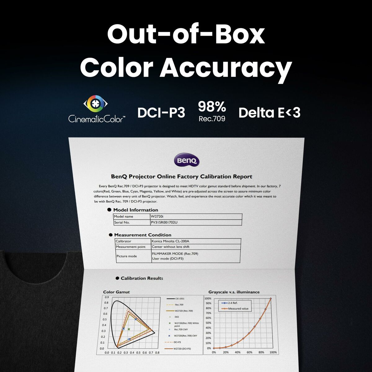 V3HE0D0762472D7317E33C60F1E64817B5FR7291080P6