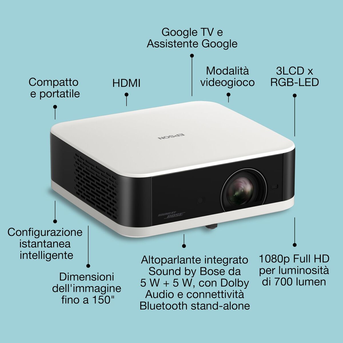 V3HC047581A3DBD159FA09191490B82EE3DR7542824P4