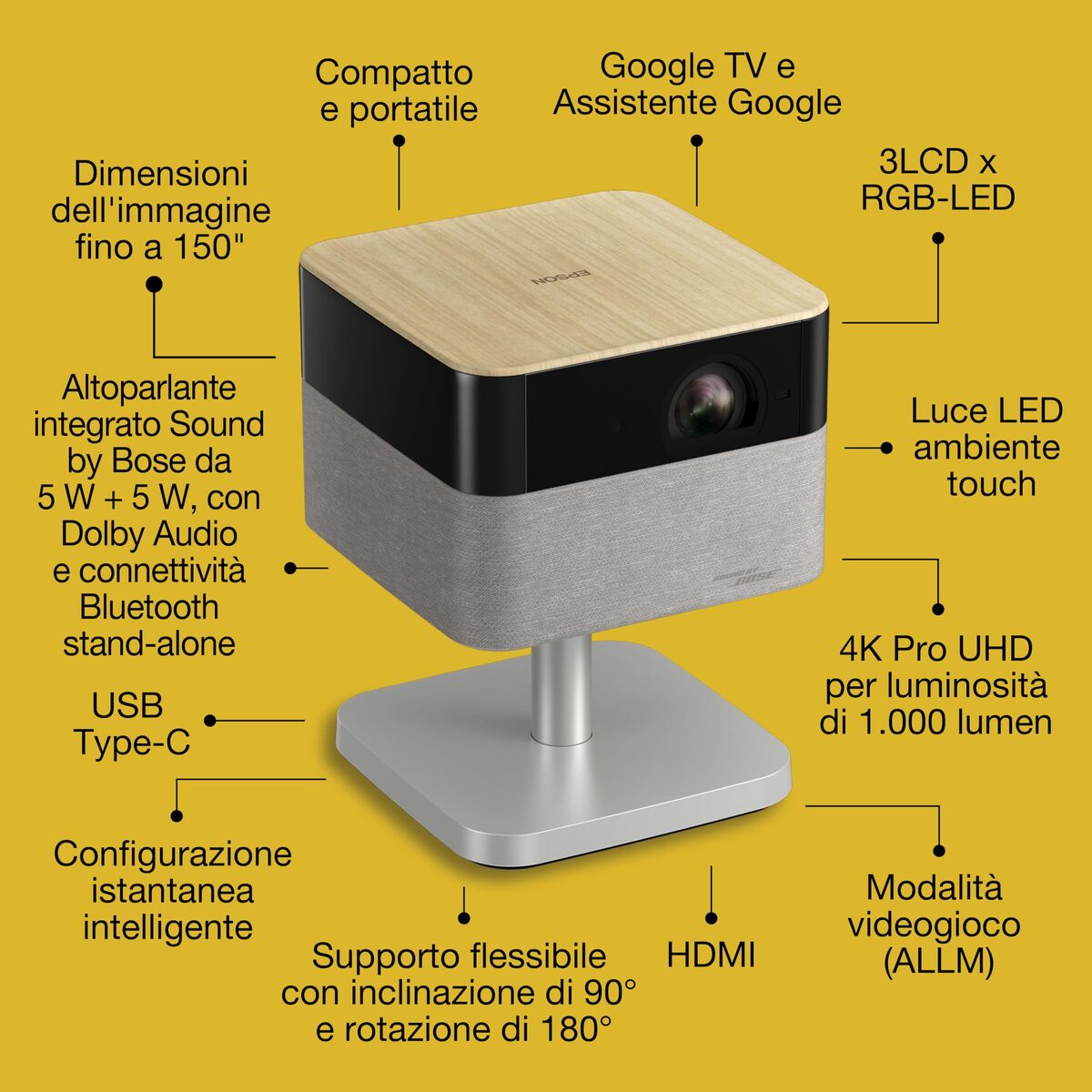 V3H0A7A9CBE245A7A2E03CB3AF13337E0FFR7544481P4