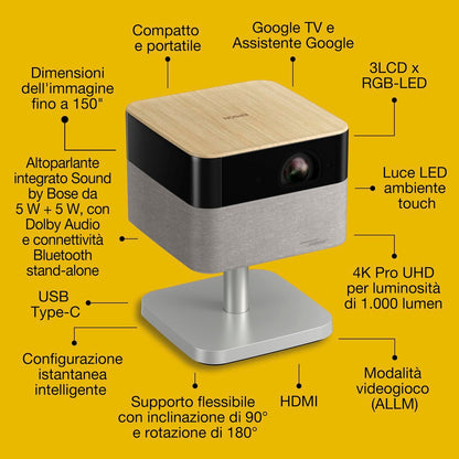 V3H0A7A9CBE245A7A2E03CB3AF13337E0FFR7544481P4